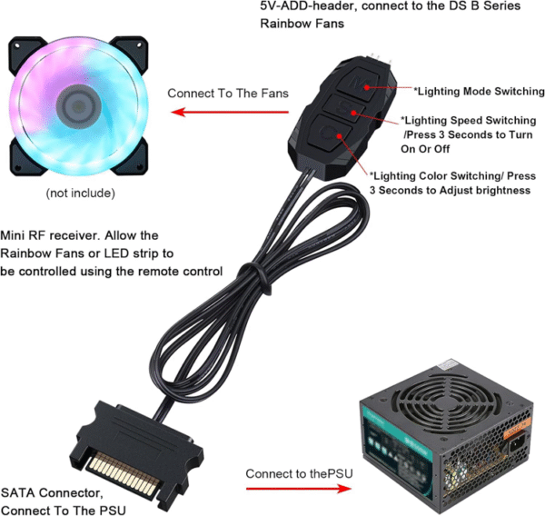 ARGB Controller 5V 3Pin SATA Power ; ARGB Controller , Fans Controller for Rainbow Case Fans, PC Rainbow LED Strip, Computer ARGB Fans – BLACK - Image 2